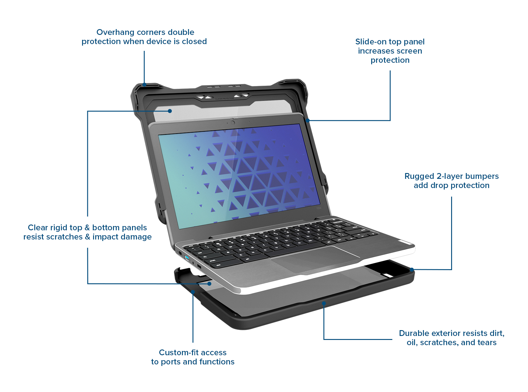 Chromebook hard sales case